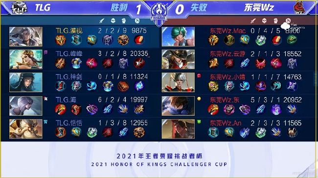 的重要一步 的重要一步