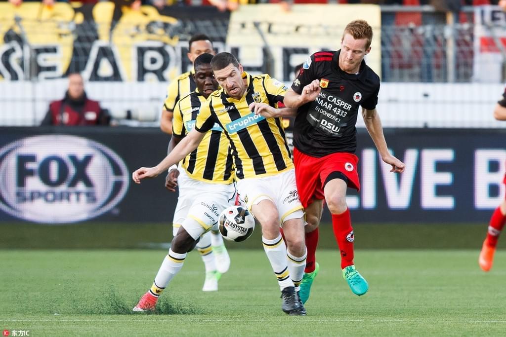 分组训练的 分组训练的